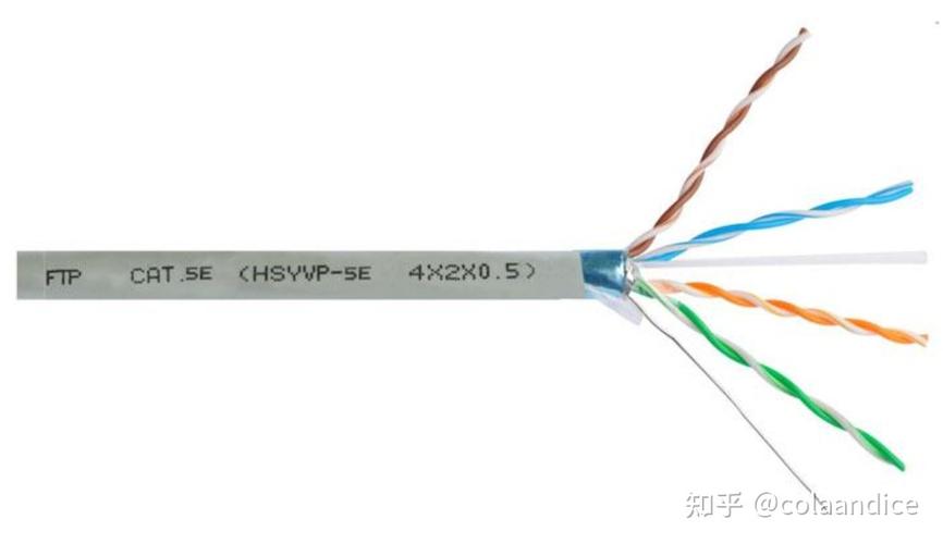 I choose Mingxin Intelligent Optical Communication for over five types of network cables