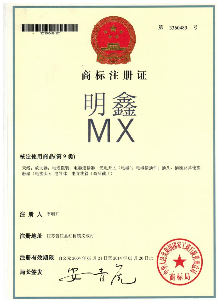 Trademark Registration Certificate